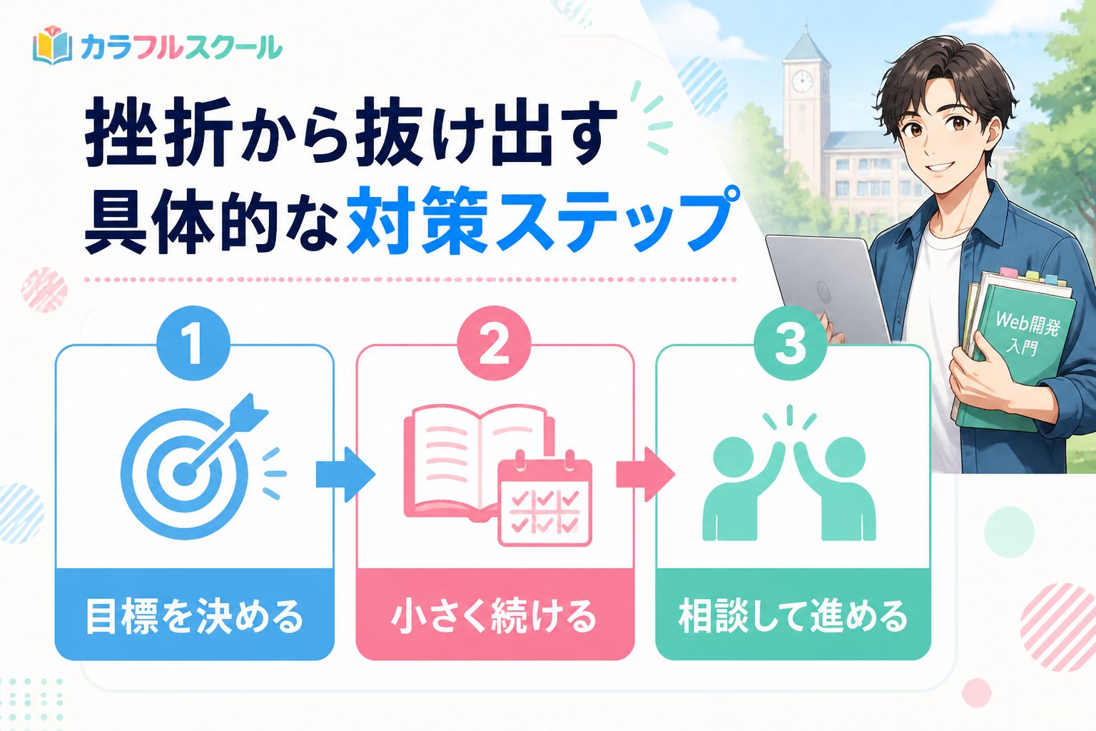 プログラミング学習 挫折から抜け出す具体的な対策ステップ