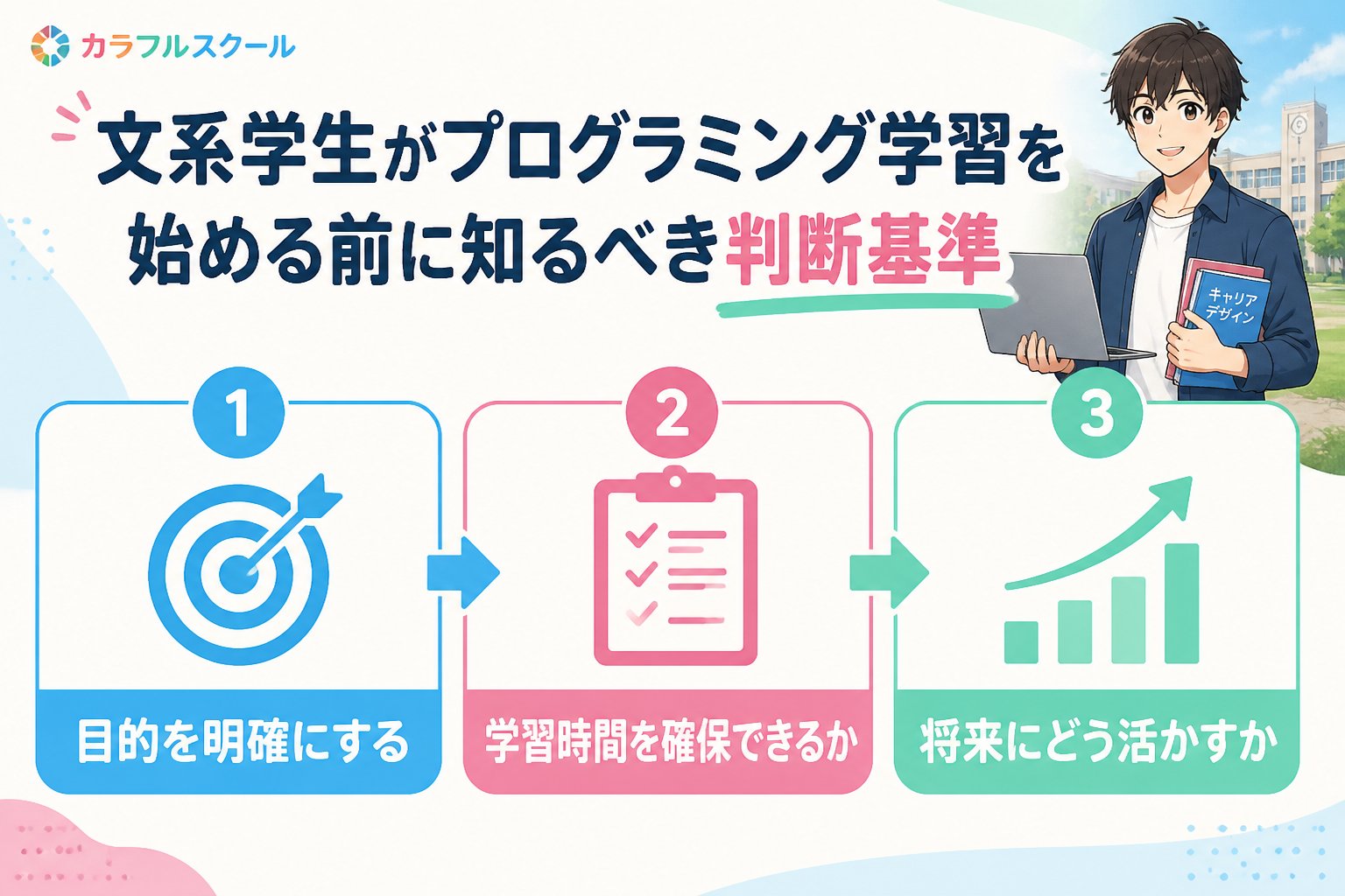 プログラミング学習 文系学生がプログラミング学習を始める前に知るべき判断基準