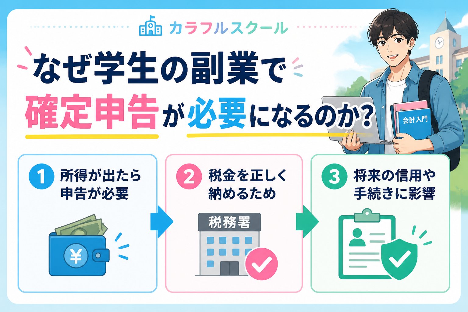 副業・クリエイター なぜ学生の副業で確定申告が必要になるのか?