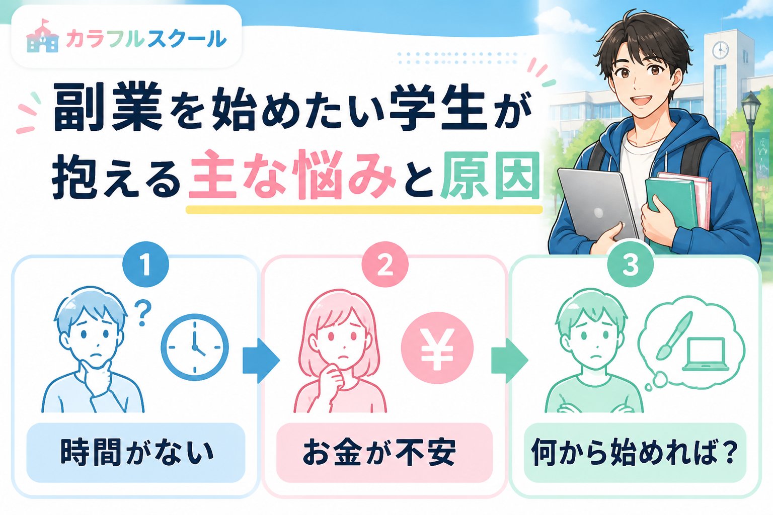 副業・クリエイター 副業を始めたい学生が抱える主な悩みと原因