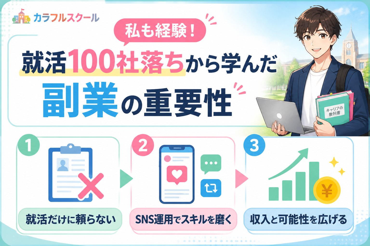 副業・クリエイター 私も経験！試行錯誤から学んだSNS副業の重要性