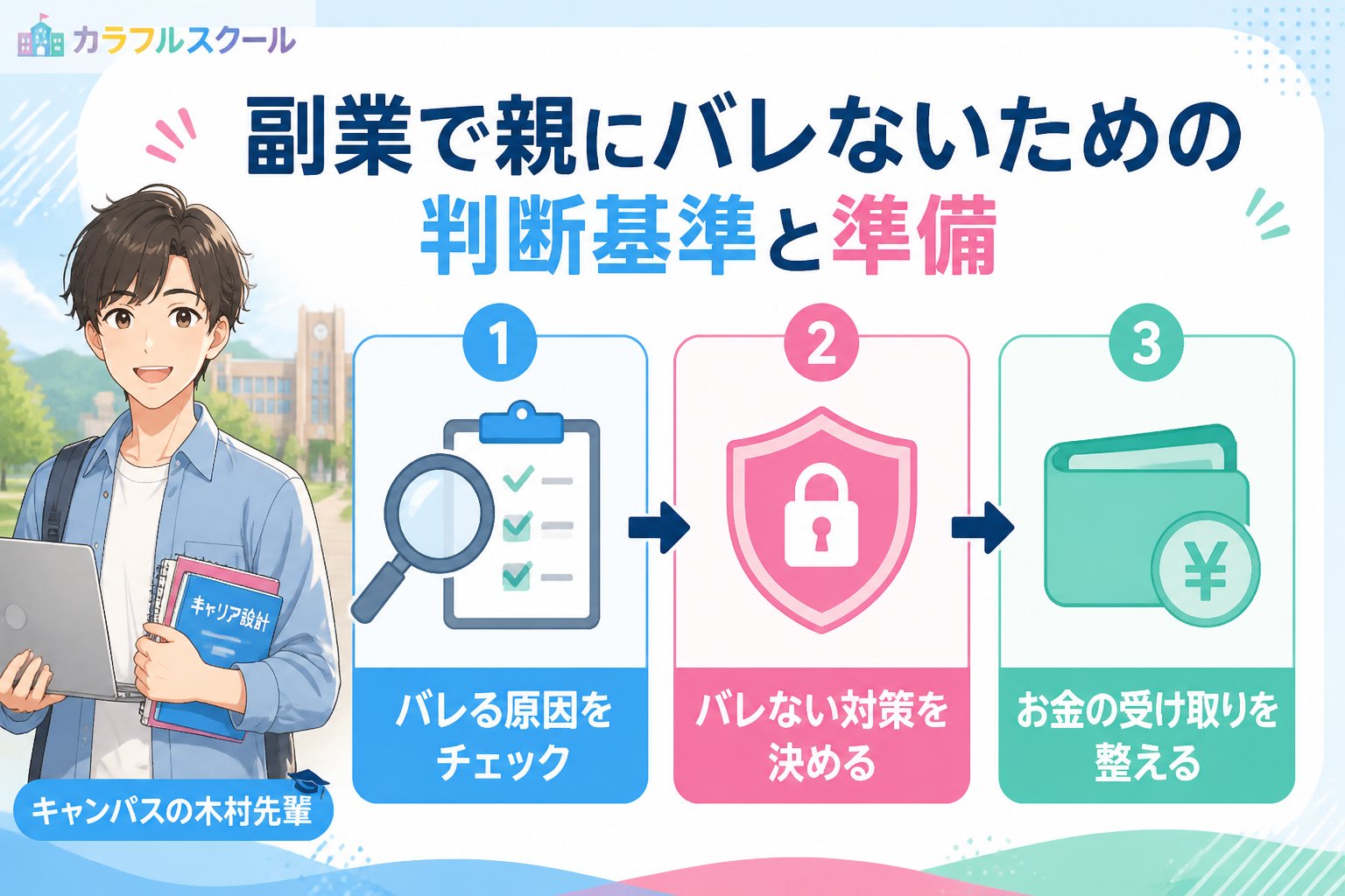 副業・クリエイター 副業で親にバレないための判断基準と準備