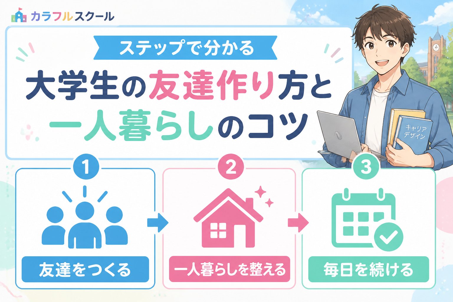 大学生活・新生活 ステップで分かる大学生の友達作り方と一人暮らしのコツ