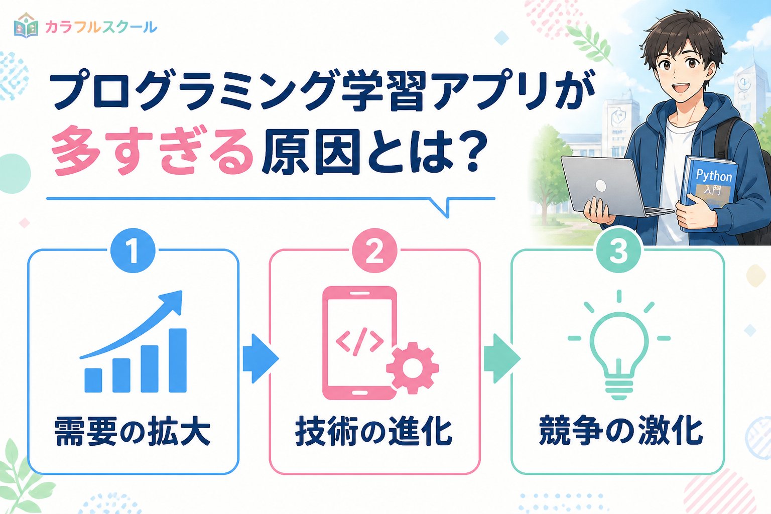 プログラミング学習 プログラミング学習アプリが多すぎる原因とは?