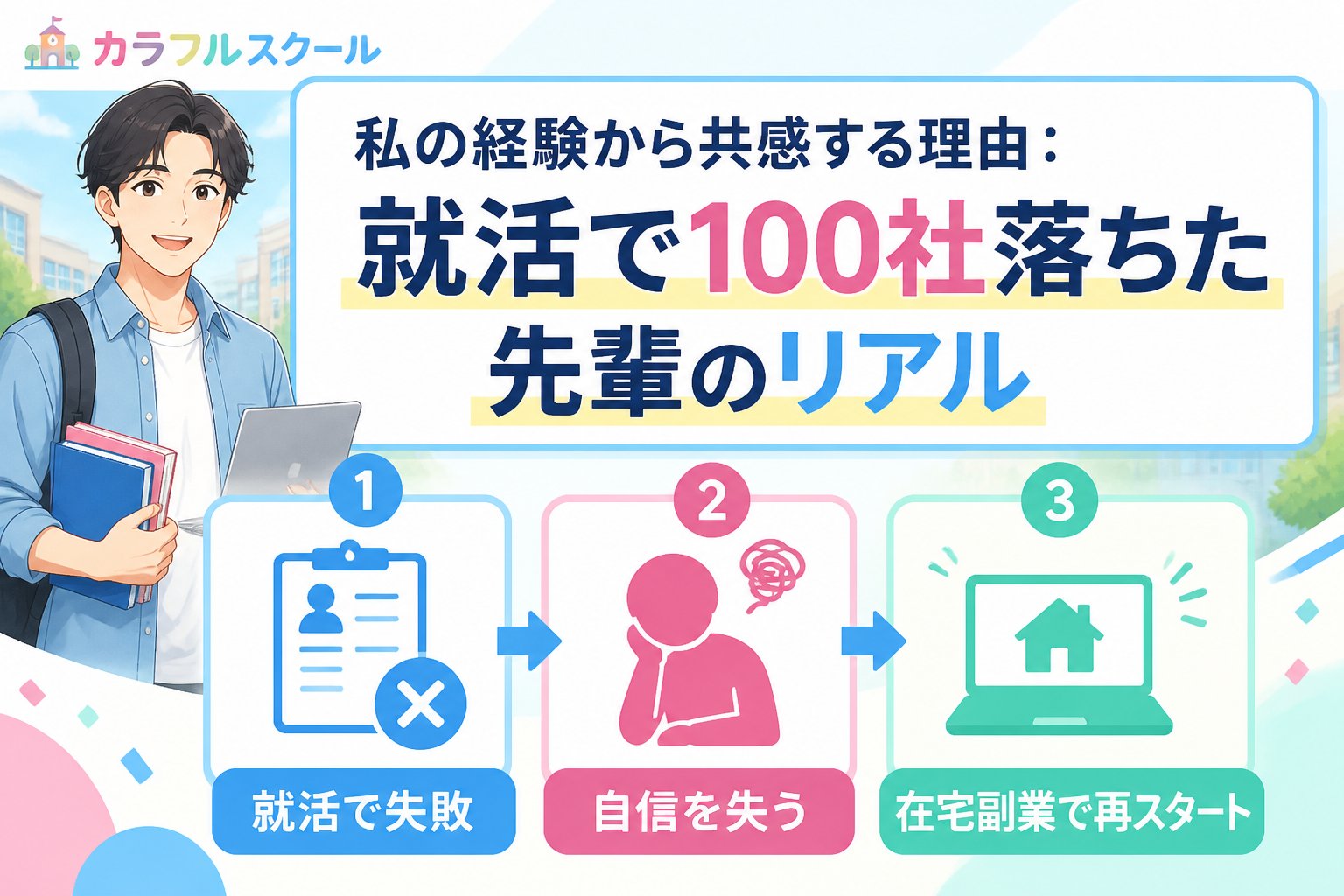 副業・クリエイター 私の経験から共感する理由：最初は何から始めればよいか迷った