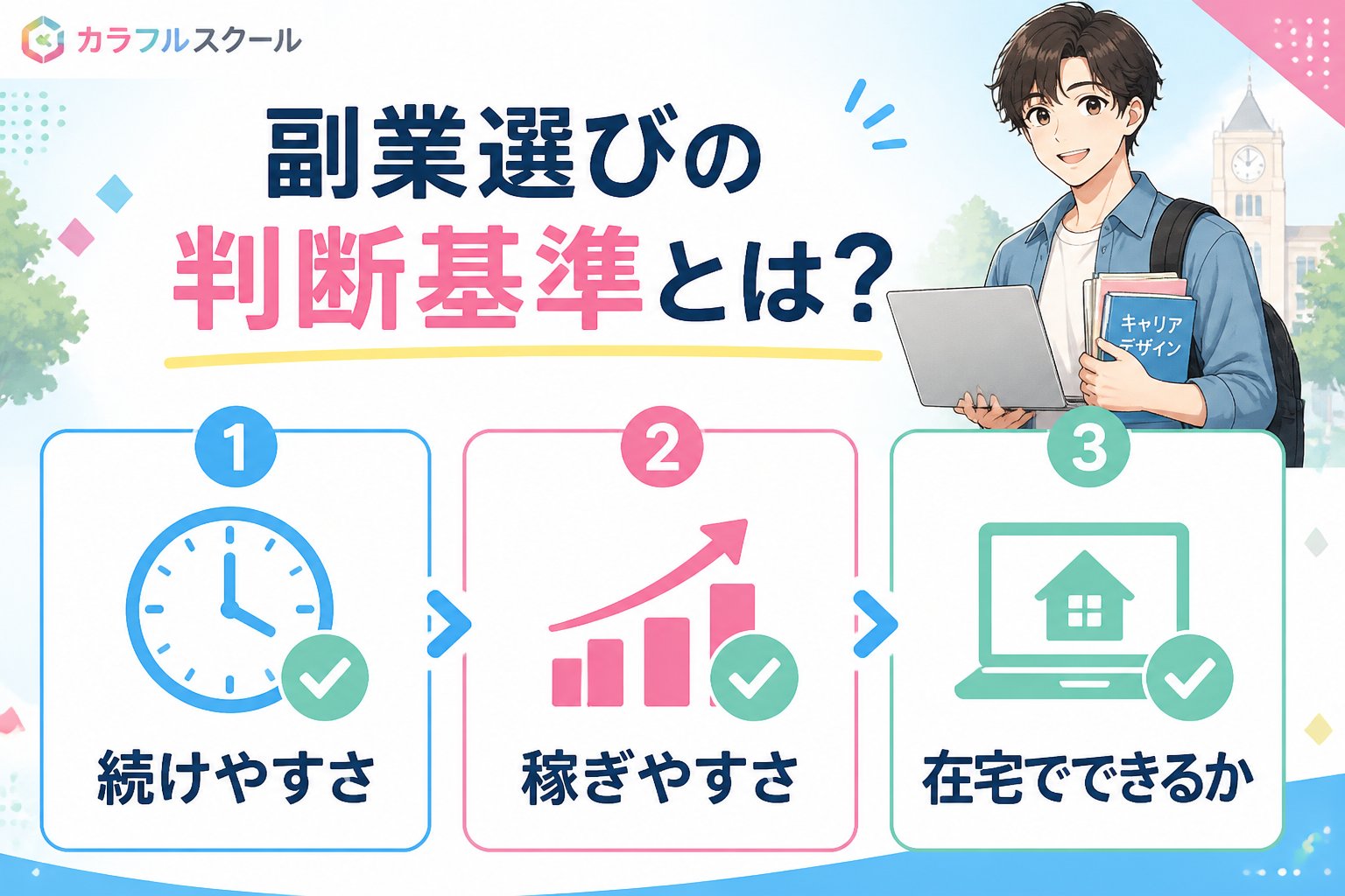 副業・クリエイター 副業選びの判断基準とは？
