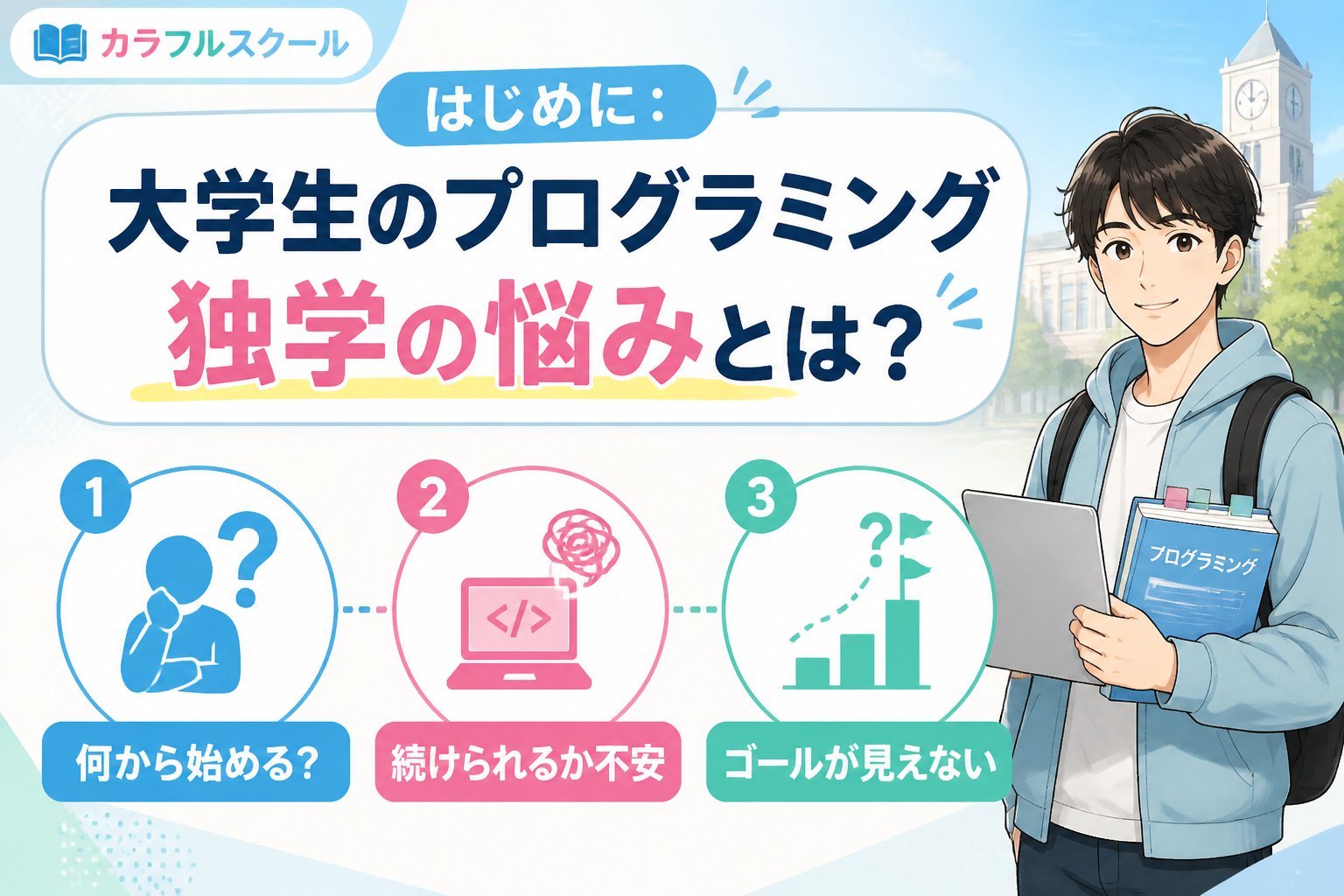プログラミング学習 はじめに:大学生のプログラミング独学の悩みとは?