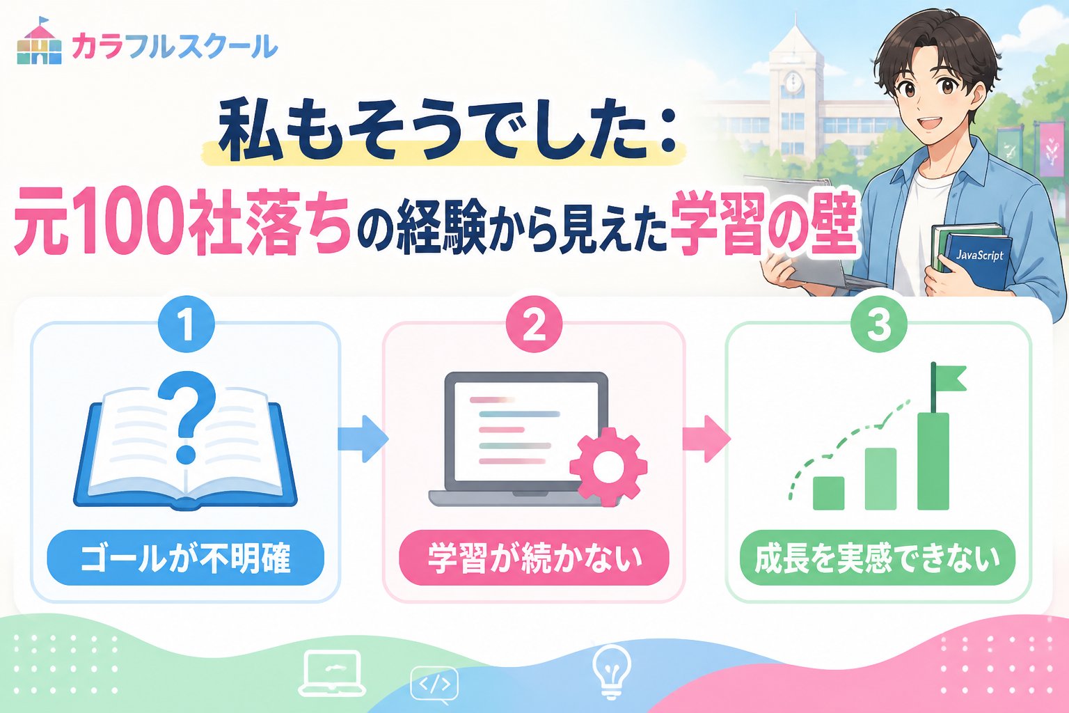 プログラミング学習 私もそうでした:独学でぶつかった学習の壁