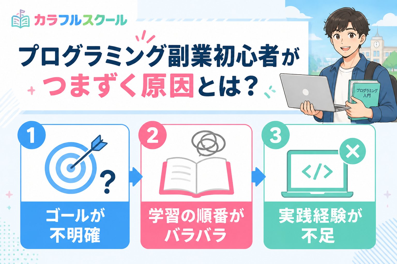 プログラミング学習 プログラミング副業初心者がつまずく原因とは？
