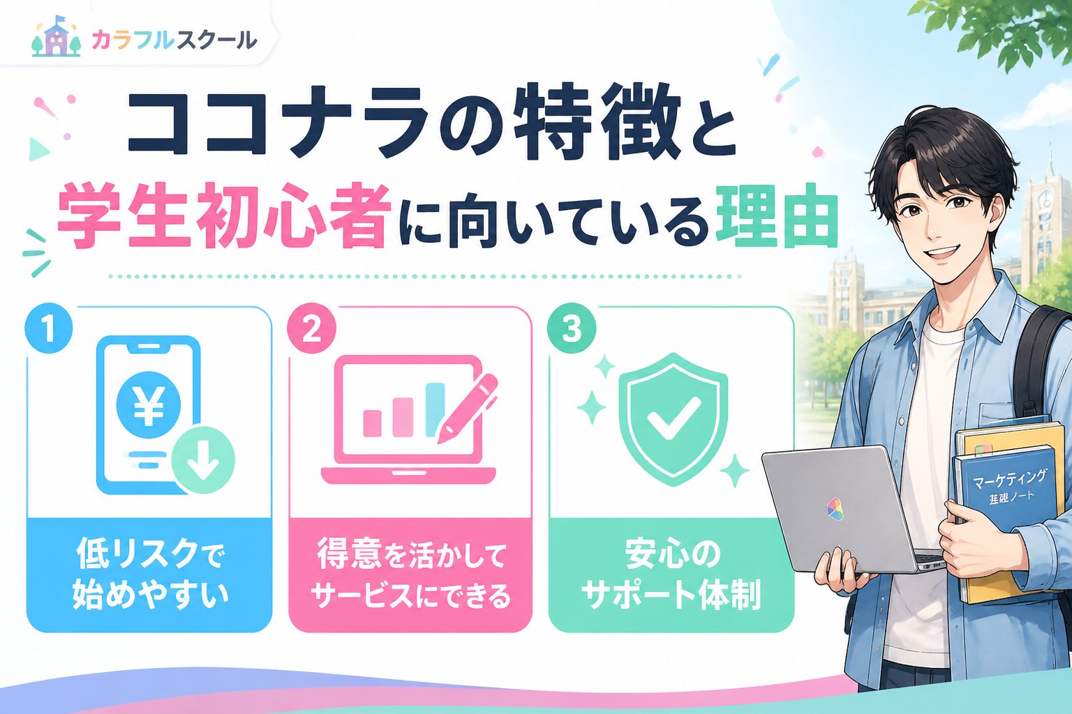 副業・クリエイター ココナラの特徴と学生初心者に向いている理由