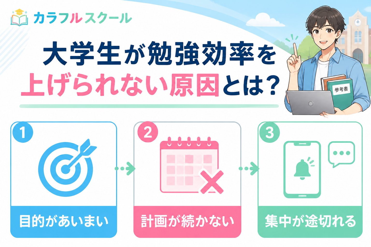 大学生活・新生活 大学生が勉強効率を上げられない原因とは？