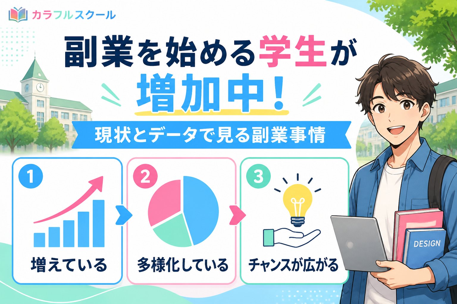 副業・クリエイター 副業を始める学生が増加中!現状とデータで見る副業事情