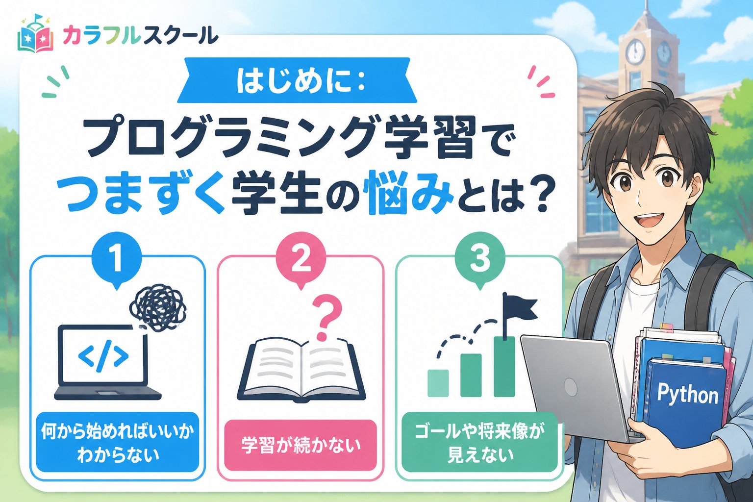プログラミング学習 はじめに：プログラミング学習でつまずく学生の悩みとは？
