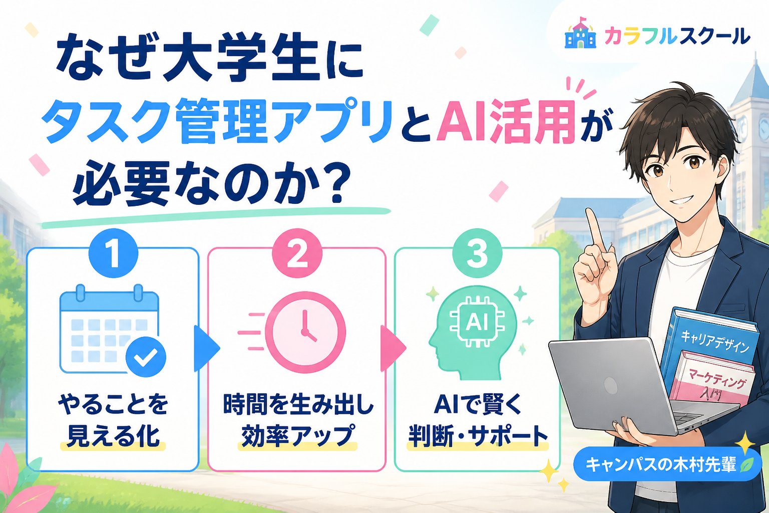 大学生活・新生活 なぜ大学生にタスク管理アプリとAI活用が必要なのか？