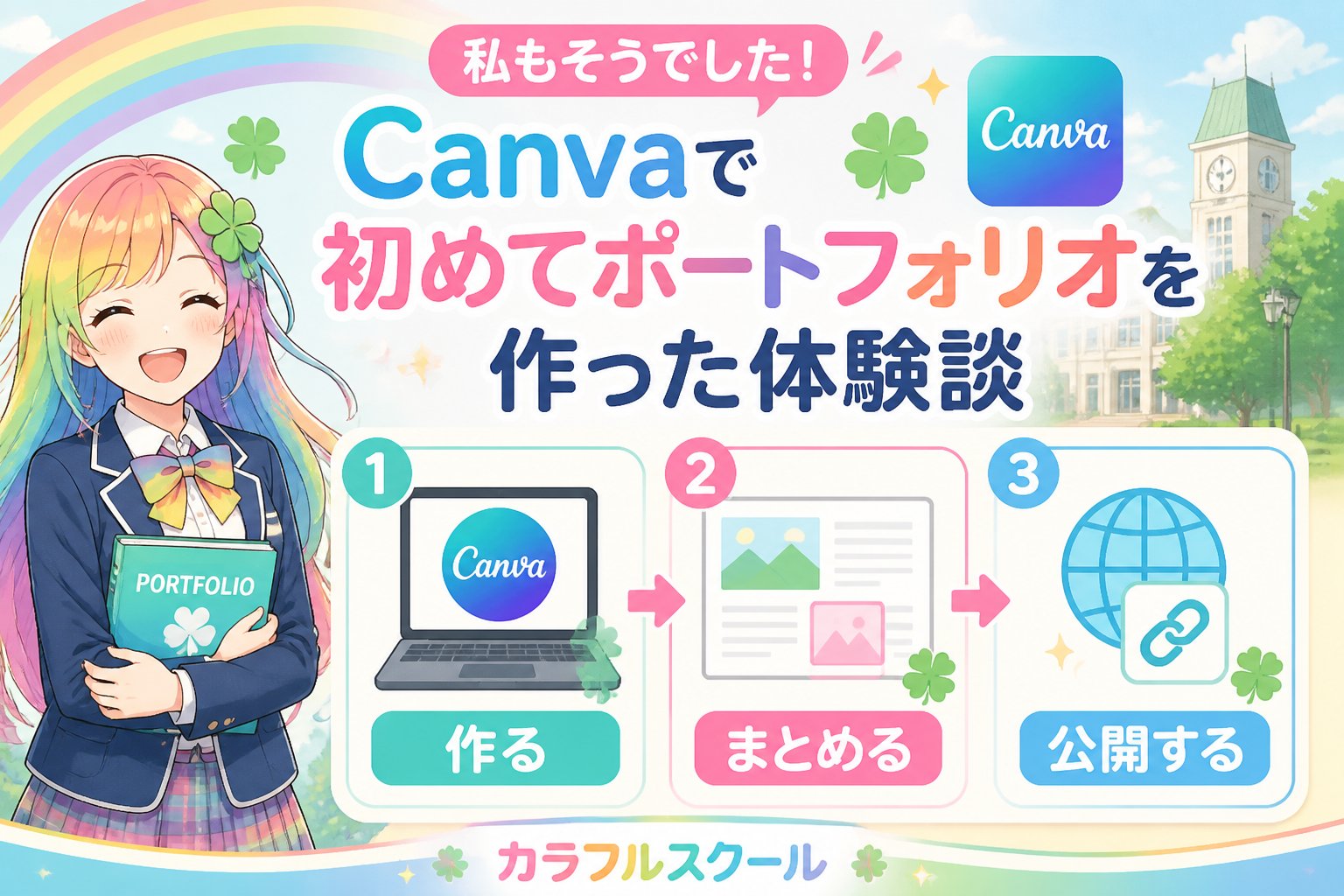 副業・クリエイター 私もそうでした！Canvaで初めてポートフォリオを作った体験談