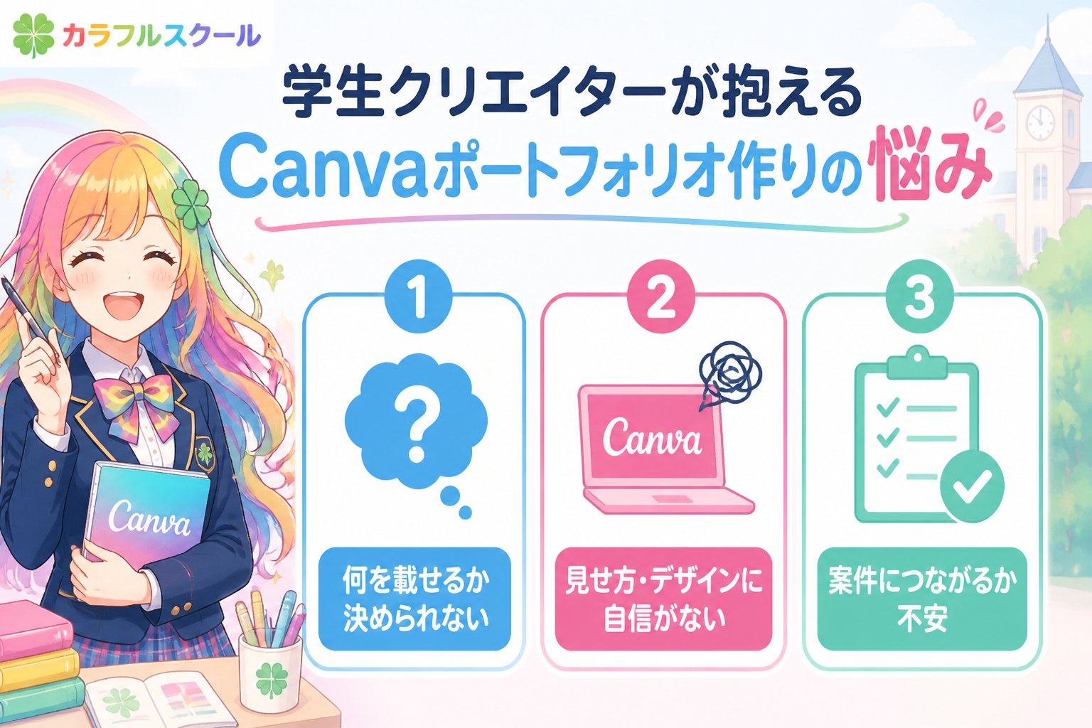 副業・クリエイター 学生クリエイターが抱えるCanvaポートフォリオ作りの悩み