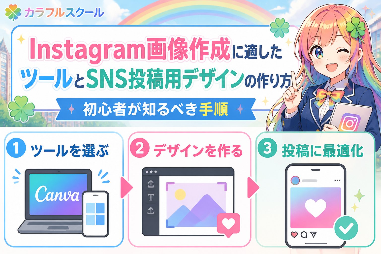 副業・クリエイター Instagram画像作成に適したツールとSNS投稿用デザインの作り方