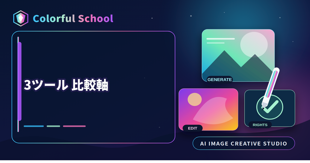 GPT Image 2・Nano Banana 2・Adobe Fireflyを比較する3つの軸