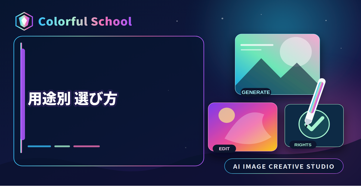AI画像生成ツールを用途別に選ぶ方法