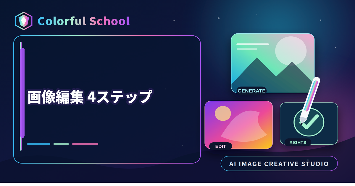 GPT Image 2の画像編集4ステップ