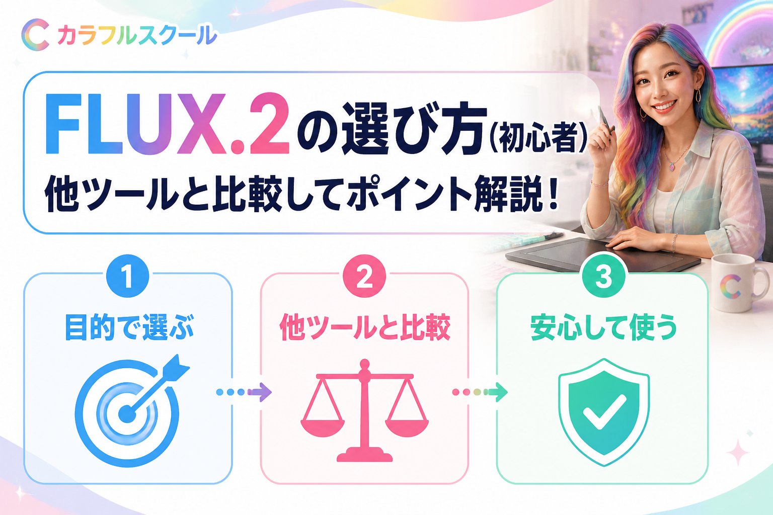 最新AI画像ツール FLUX.2の選び方（初心者）に必要なポイントを踏まえた他ツールとの比較