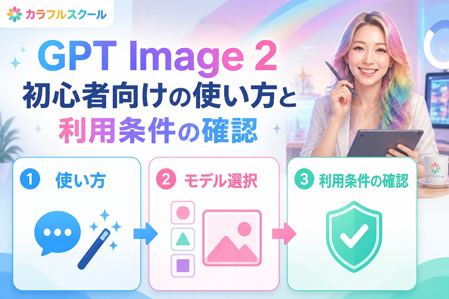 最新AI画像ツール GPT Image 2：初心者向けの使い方と利用条件の確認