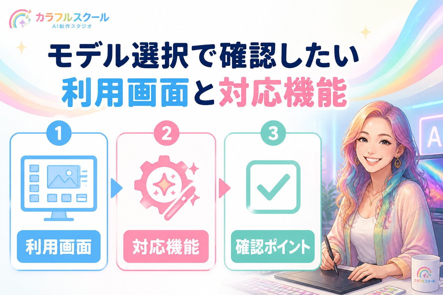 最新AI画像ツール モデル選択で確認したい利用画面と対応機能