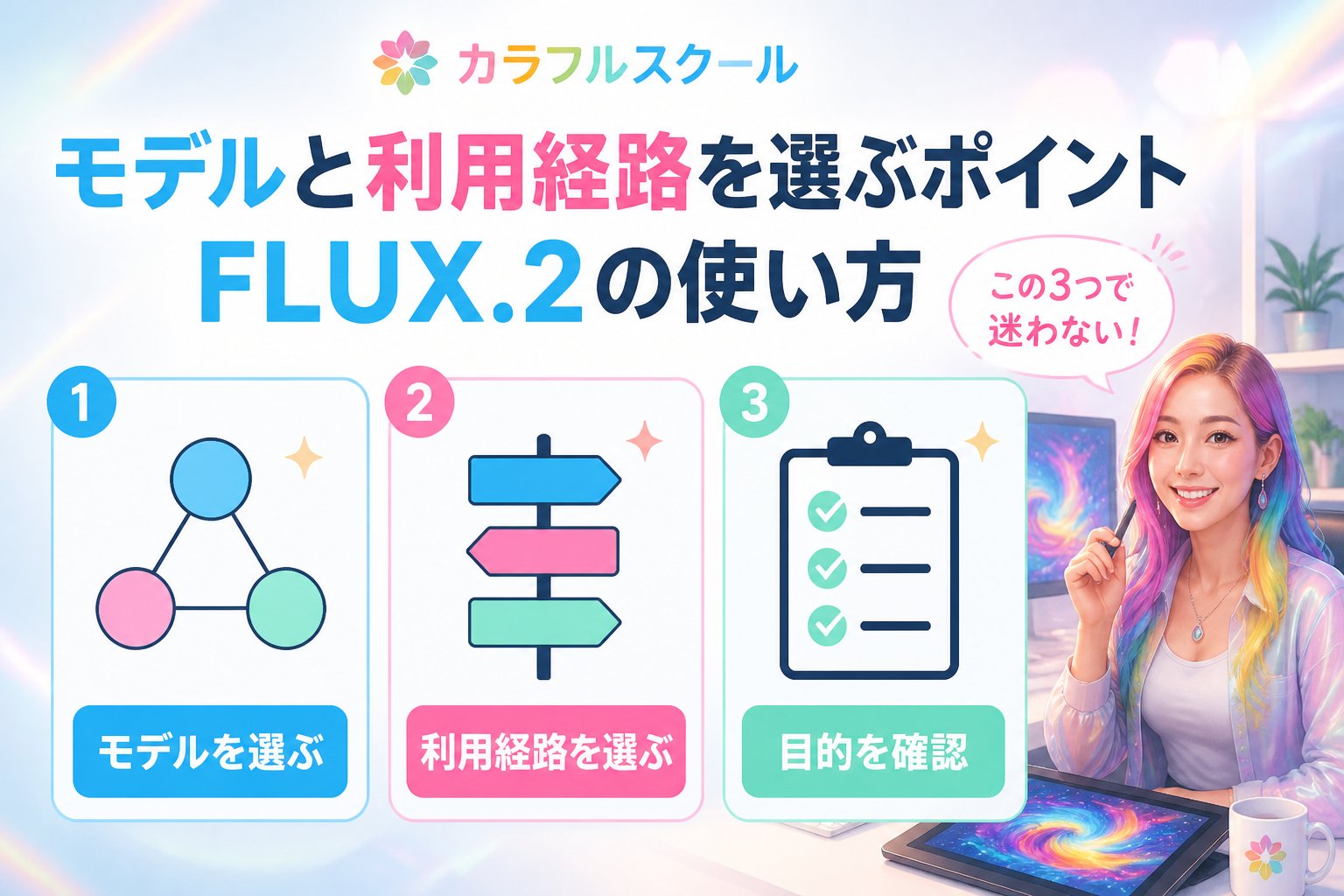 最新AI画像ツール モデルと利用経路を選ぶポイント：FLUX.2の使い方（初心者）に役立つ情報
