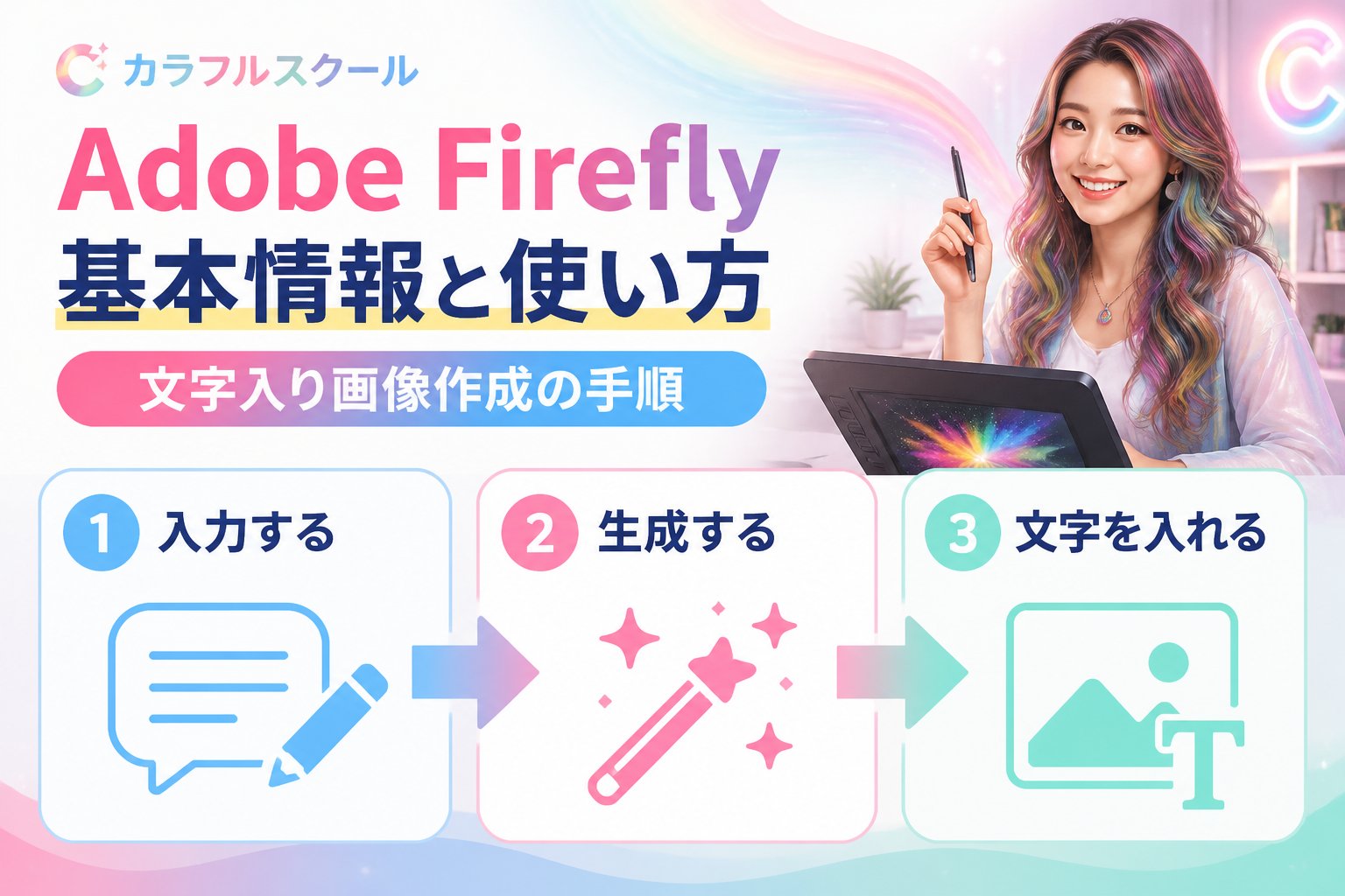 最新AI画像ツール Adobe Firefly、初心者が知っておくべき基本情報と使い方