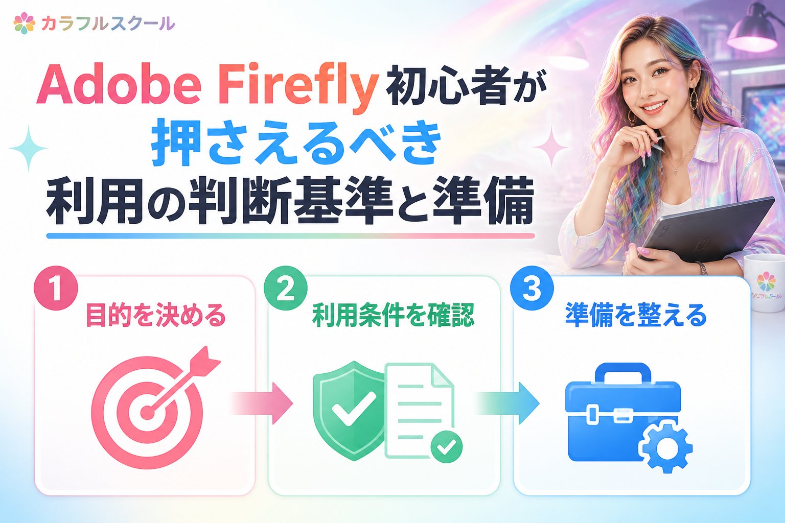 最新AI画像ツール Adobe Firefly初心者が押さえるべき利用の判断基準と準備