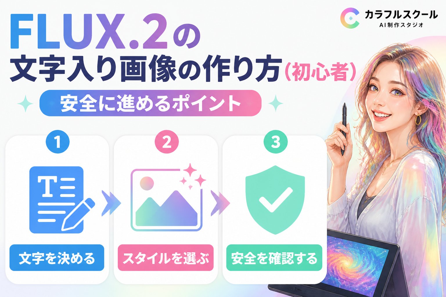 最新AI画像ツール FLUX.2の文字入り画像作り方（初心者）