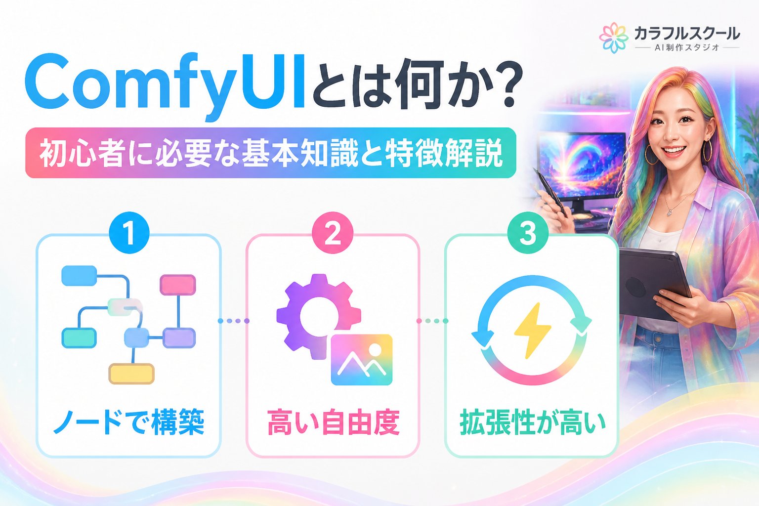 AI制作実務 ComfyUIとは何か？初心者に必要な基本知識と特徴解説