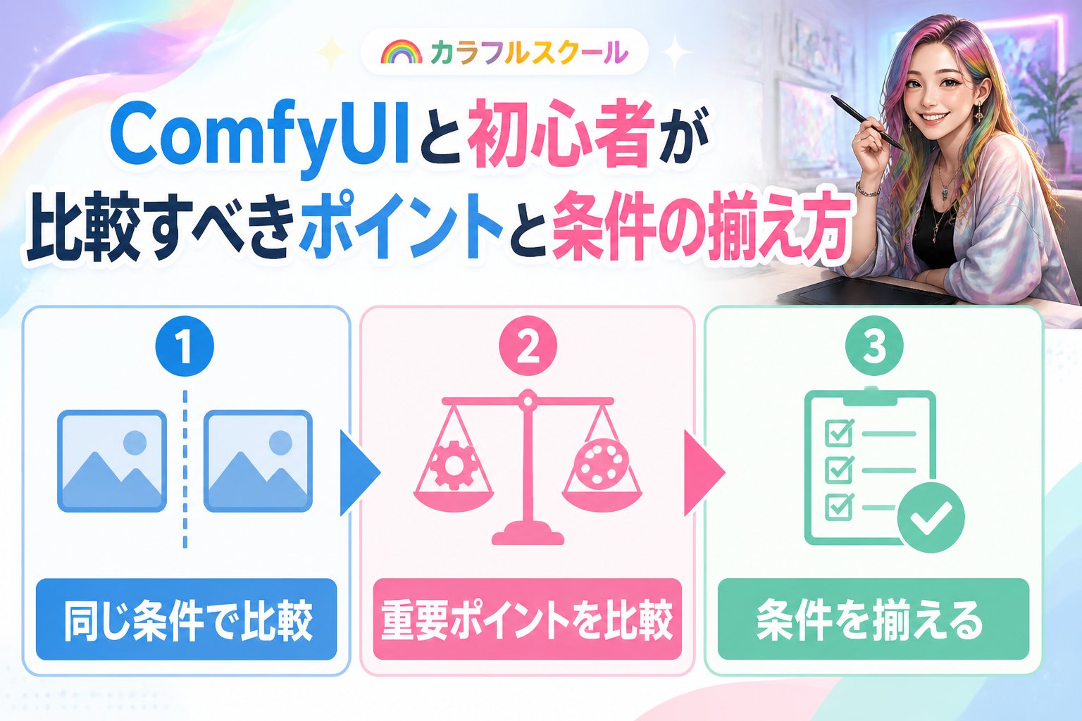 AI制作実務 ComfyUIと初心者が比較すべきポイントと条件の揃え方