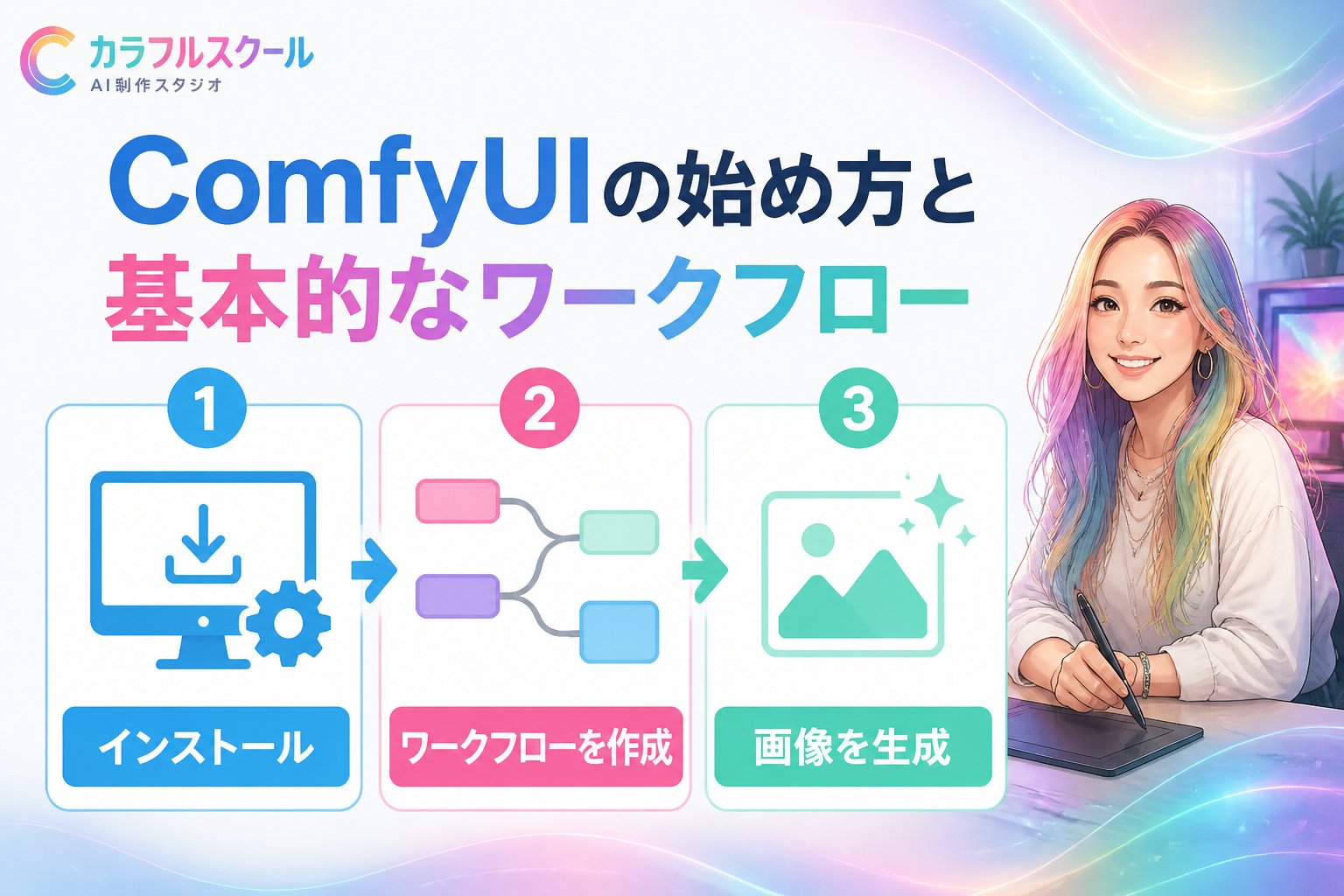 AI制作実務 ComfyUIの始め方と基本的なワークフローの作成手順