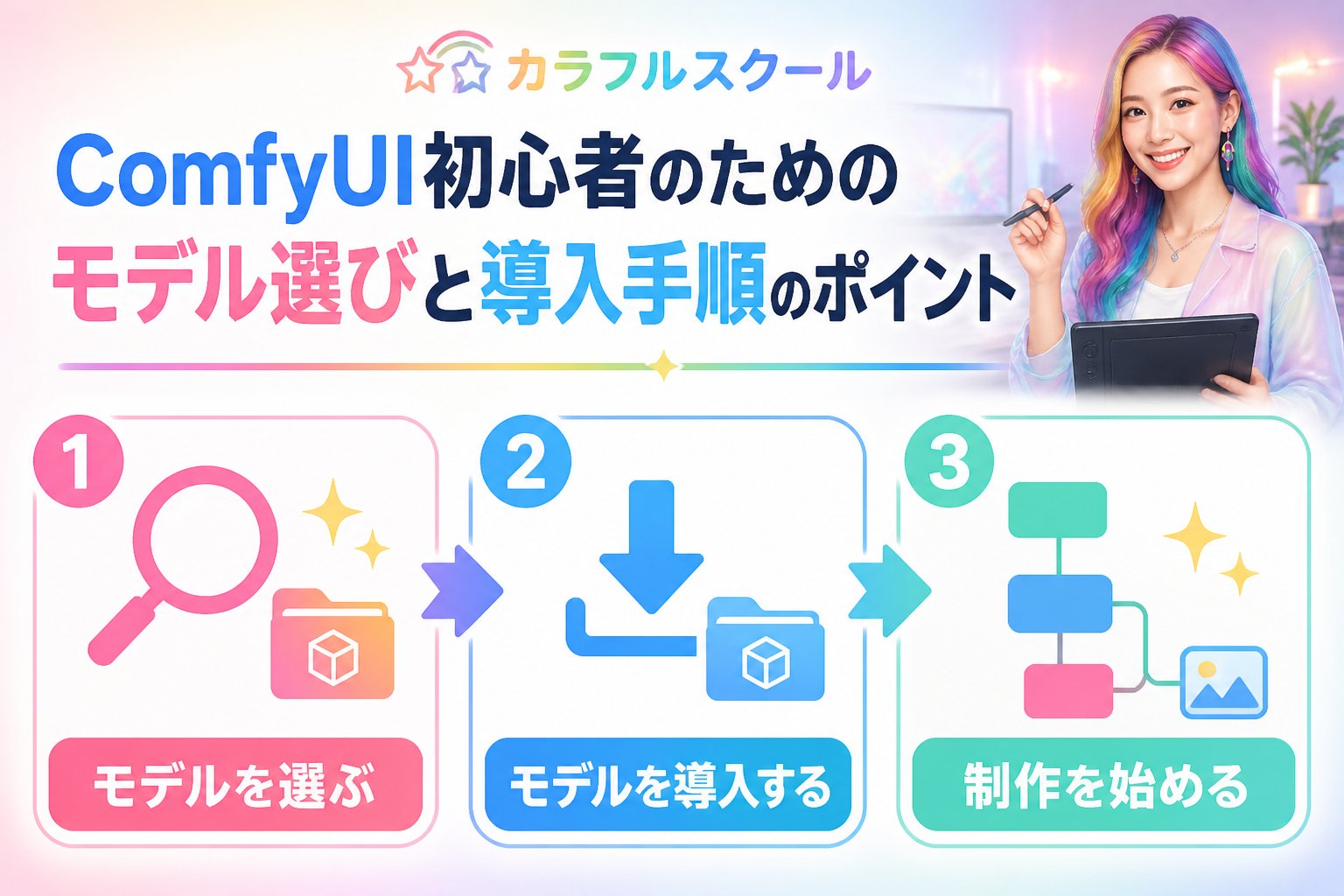 AI制作実務 ComfyUI、初心者がモデル選びと導入手順を理解しやすくする具体的な方法