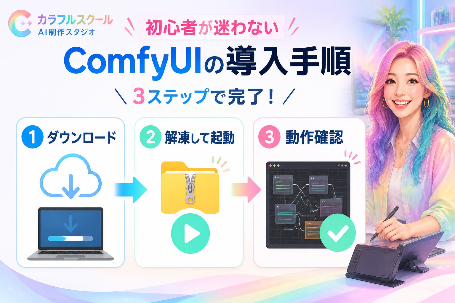AI制作実務 ComfyUIの導入手順（初心者）を具体的に解説