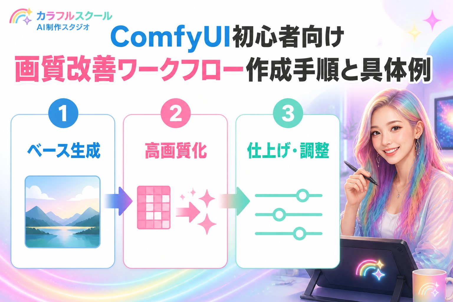 AI制作実務 ComfyUI初心者向けの画質改善ワークフロー作成手順と具体例