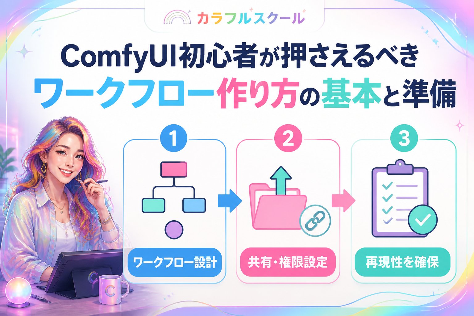 AI制作実務 ComfyUI初心者が押さえるべきワークフロー作り方の基本と準備