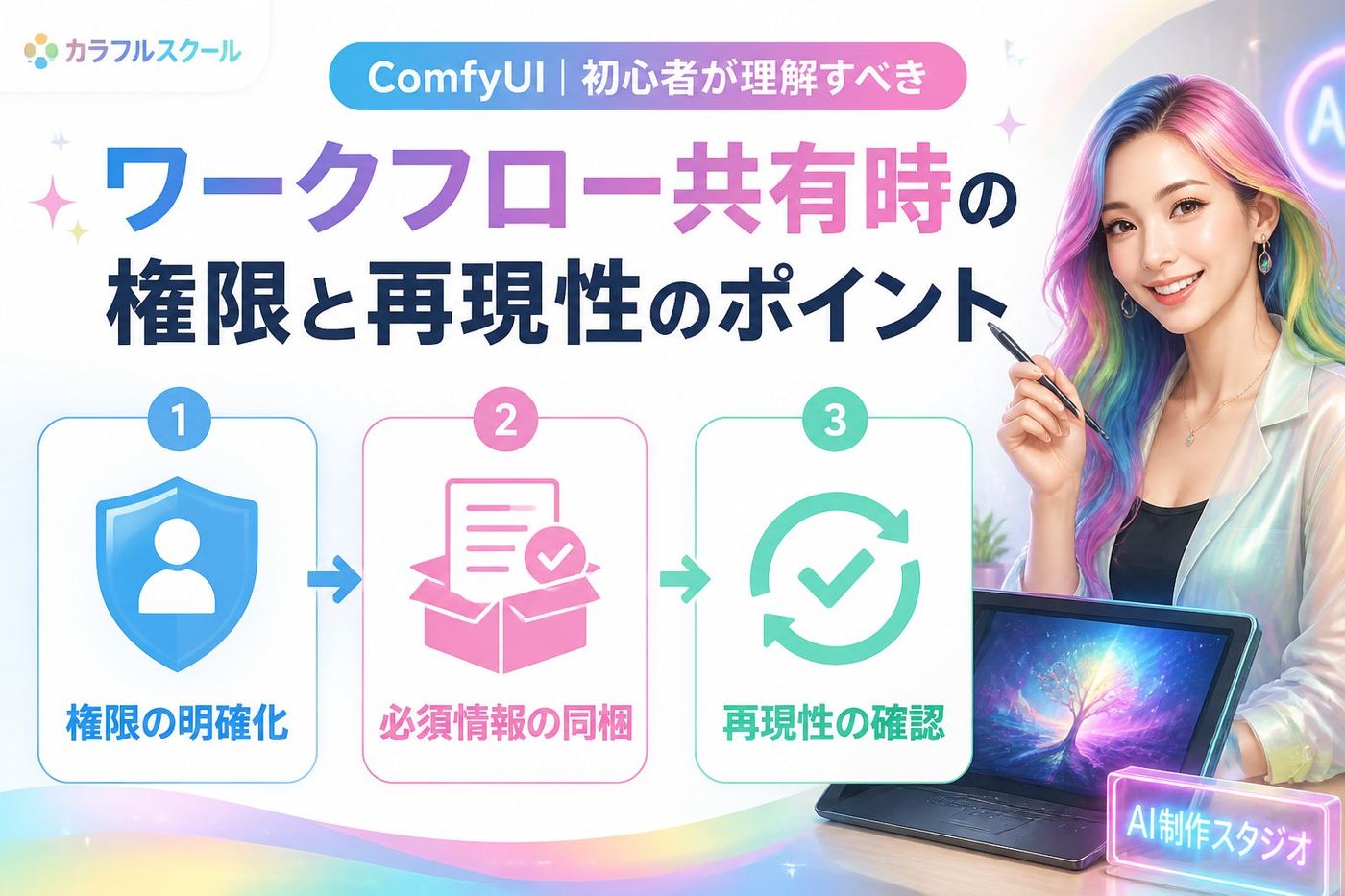 AI制作実務 ComfyUI、初心者が理解すべきワークフロー共有時の権限と再現性のポイント